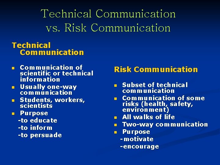 Technical Communication vs. Risk Communication Technical Communication n n Communication of scientific or technical