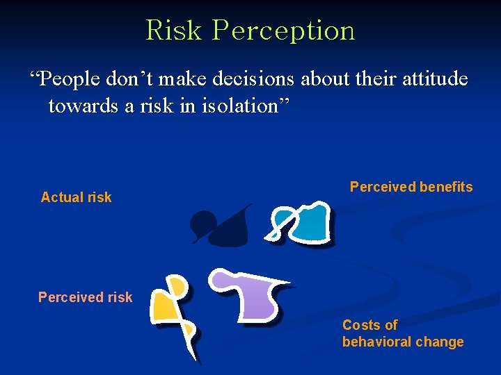 Risk Perception “People don’t make decisions about their attitude towards a risk in isolation”