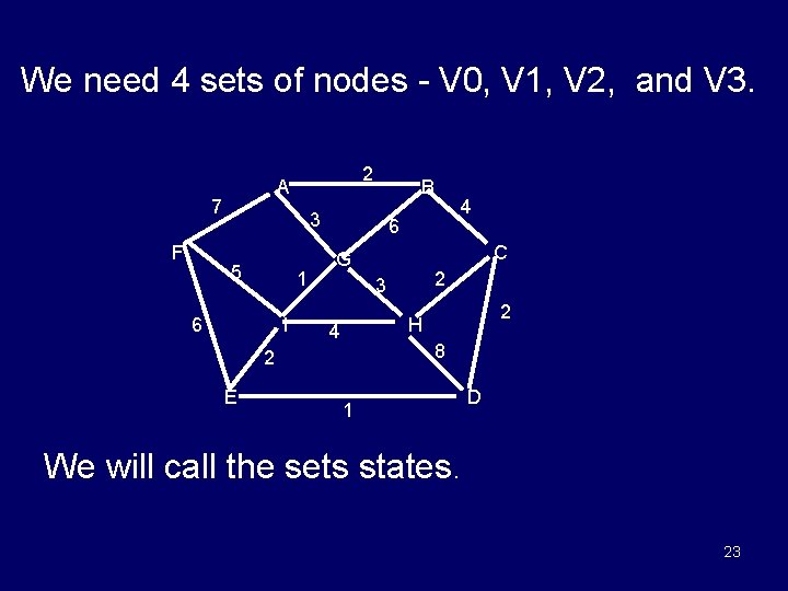 We need 4 sets of nodes - V 0, V 1, V 2, and