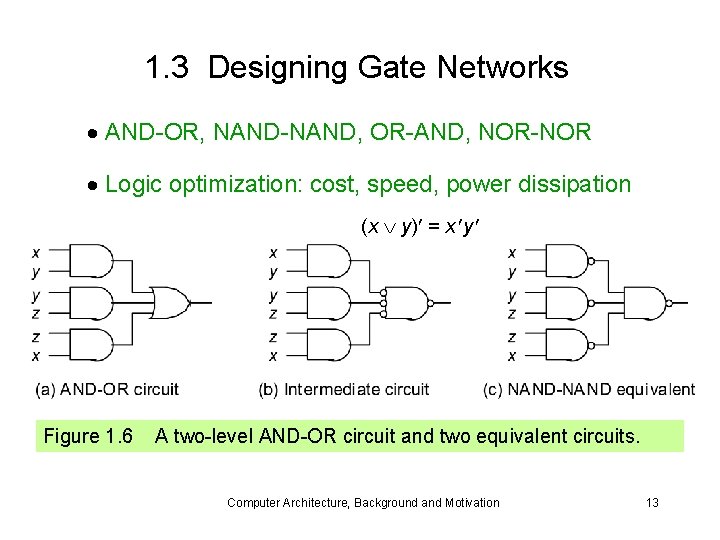 1. 3 Designing Gate Networks AND-OR, NAND-NAND, OR-AND, NOR-NOR Logic optimization: cost, speed, power