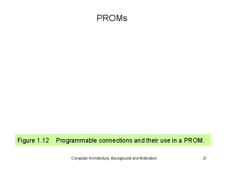 PROMs Figure 1. 12 Programmable connections and their use in a PROM. Computer Architecture,