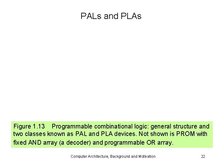 PALs and PLAs Figure 1. 13 Programmable combinational logic: general structure and two classes