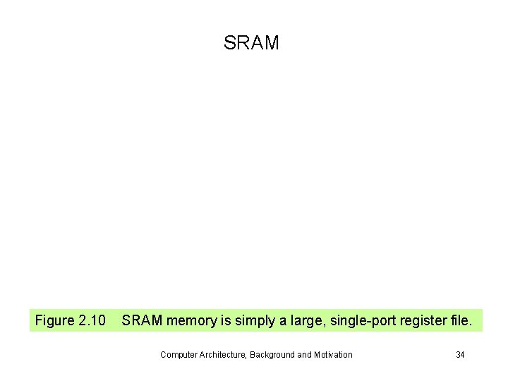 SRAM Figure 2. 10 SRAM memory is simply a large, single-port register file. Computer