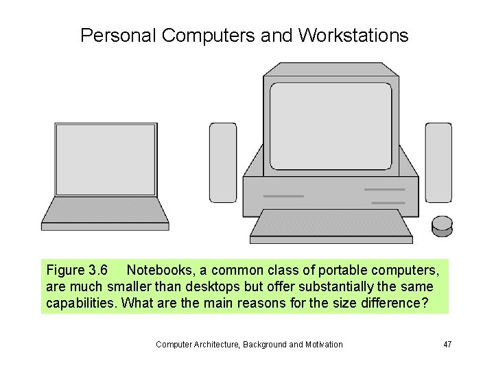 Personal Computers and Workstations Figure 3. 6 Notebooks, a common class of portable computers,