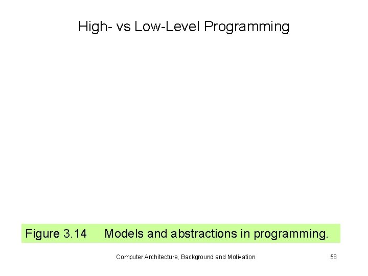High- vs Low-Level Programming Figure 3. 14 Models and abstractions in programming. Computer Architecture,
