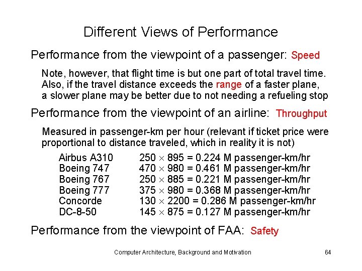 Different Views of Performance from the viewpoint of a passenger: Speed Note, however, that