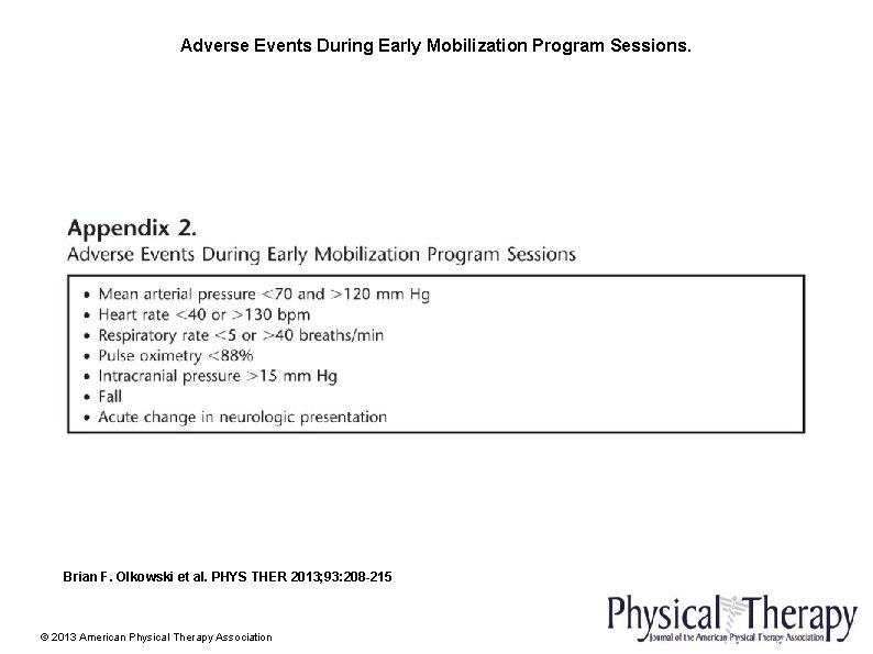 Adverse Events During Early Mobilization Program Sessions. Brian F. Olkowski et al. PHYS THER