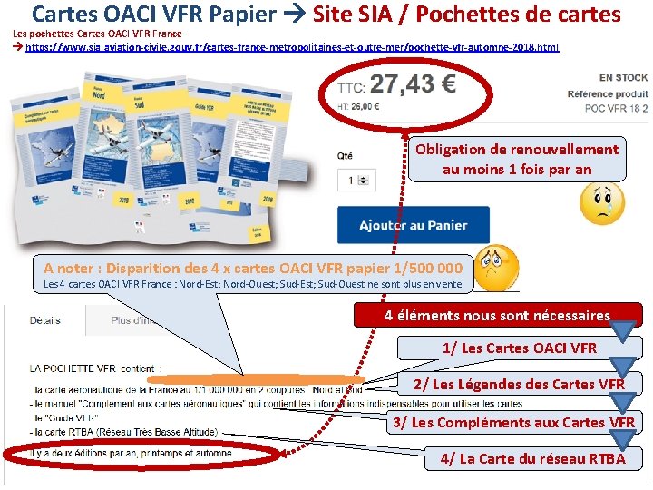 Cartes OACI VFR Papier Site SIA / Pochettes de cartes Les pochettes Cartes OACI