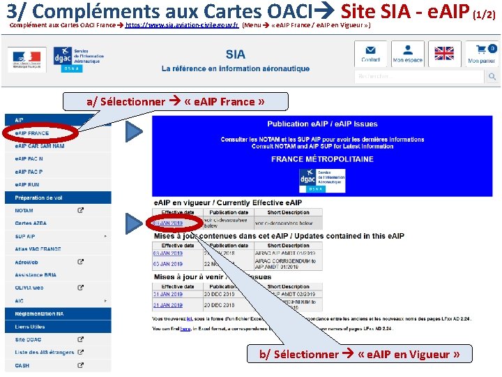 3/ Compléments aux Cartes OACI Site SIA - e. AIP (1/2) Complément aux Cartes