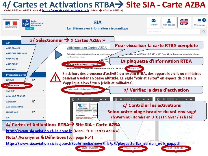 4/ Cartes et Activations RTBA Site SIA - Carte AZBA Cartes RTBA ou AZBA