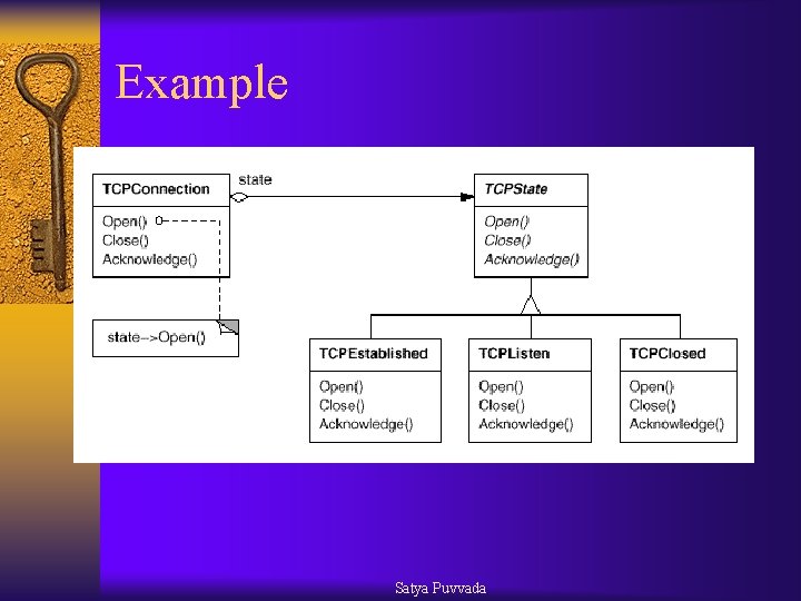 Example Satya Puvvada 