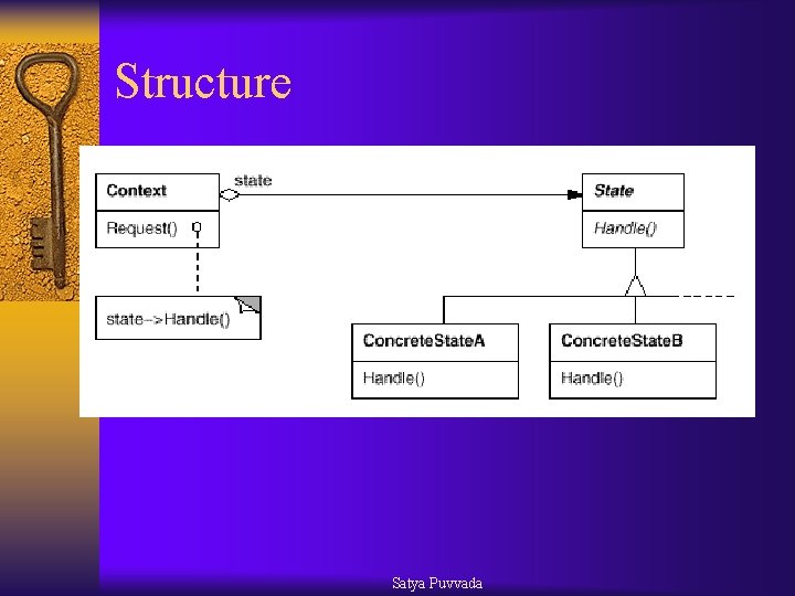 Structure Satya Puvvada 