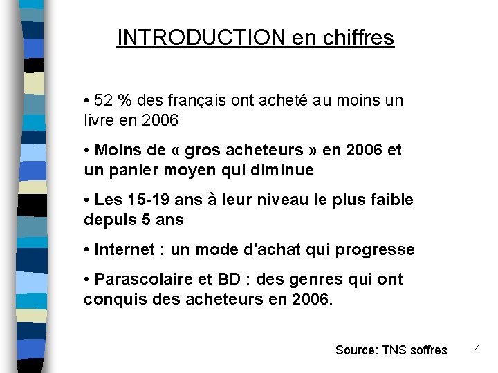 INTRODUCTION en chiffres • 52 % des français ont acheté au moins un livre