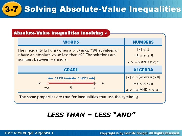 3 -7 Solving Absolute-Value Inequalities LESS THAN = LESS “AND” Holt Mc. Dougal Algebra