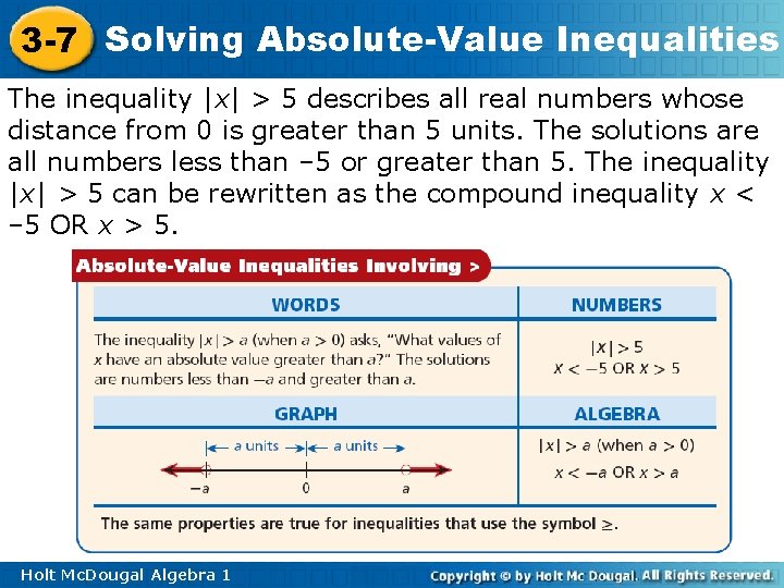 3 -7 Solving Absolute-Value Inequalities The inequality |x| > 5 describes all real numbers