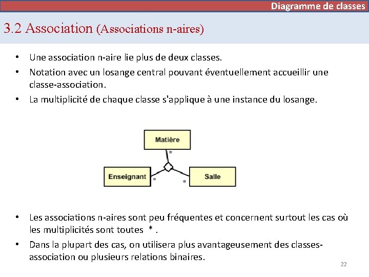 Diagramme de cas d’utilisation de classes 3. 2 Association (Associations n-aires) • Une association