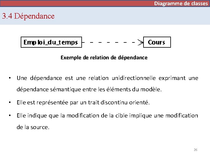 Diagramme de cas d’utilisation de classes 3. 4 Dépendance Exemple de relation de dépendance