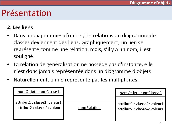 Diagramme de cas d’utilisation d’objets Présentation 2. Les liens • Dans un diagrammes d’objets,