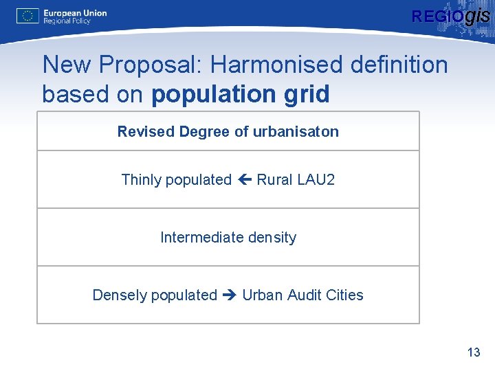 REGIOgis New Proposal: Harmonised definition based on population grid Revised Degree of urbanisaton Thinly