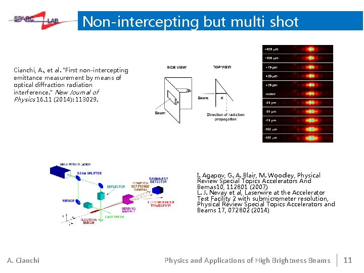 Non-intercepting but multi shot Cianchi, A. , et al. "First non-intercepting emittance measurement by