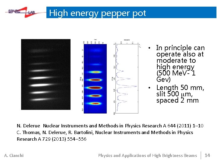 High energy pepper pot • In principle can operate also at moderate to high