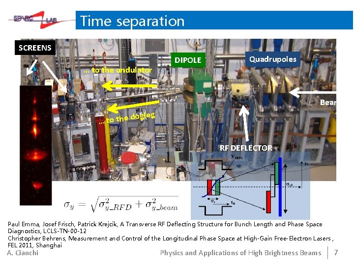 Time separation SCREENS … to the undulator Quadrupoles DIPOLE Seeding do … to the