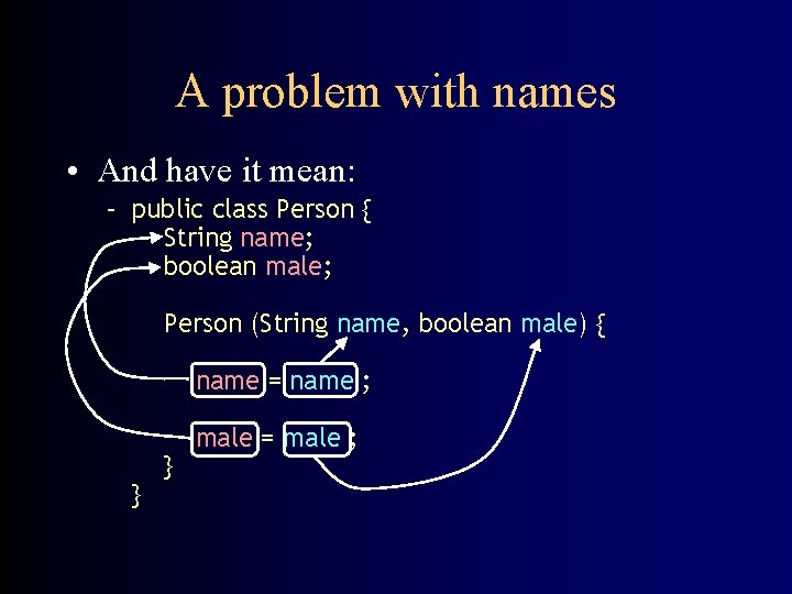 A problem with names • And have it mean: – public class Person {