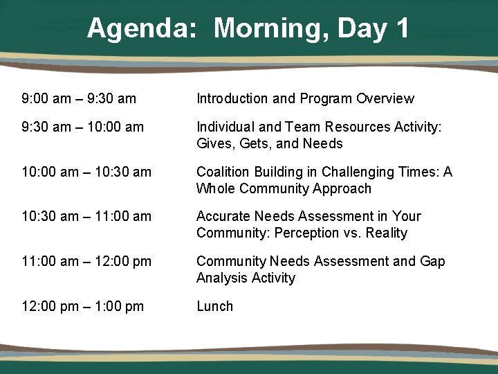 Agenda: Morning, Day 1 9: 00 am – 9: 30 am Introduction and Program