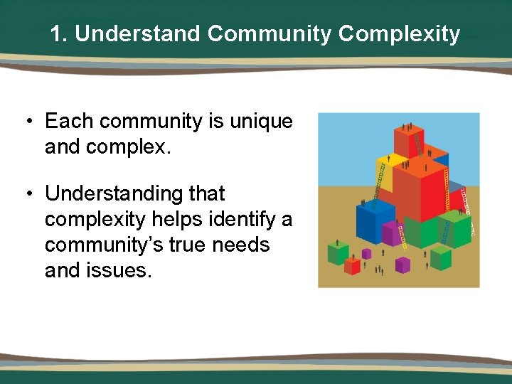 1. Understand Community Complexity • Each community is unique and complex. • Understanding that