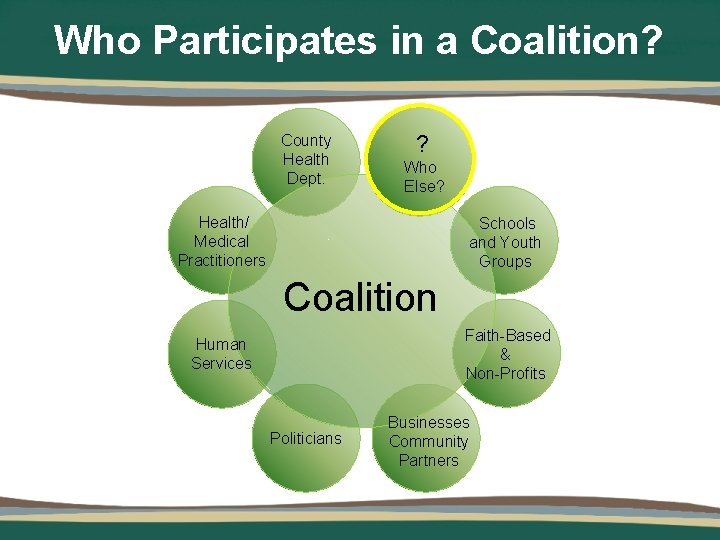Who Participates in a Coalition? County Health Dept. ? Who Else? Health/ Medical Practitioners