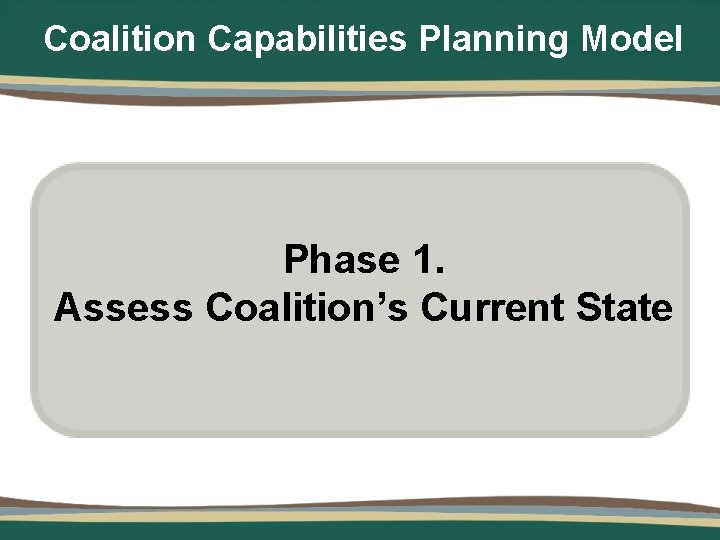 Coalition Capabilities Planning Model Phase 1. Assess Coalition’s Current State 