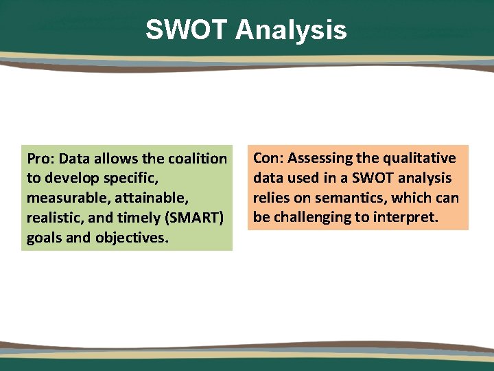 SWOT Analysis Pro: Data allows the coalition to develop specific, measurable, attainable, realistic, and