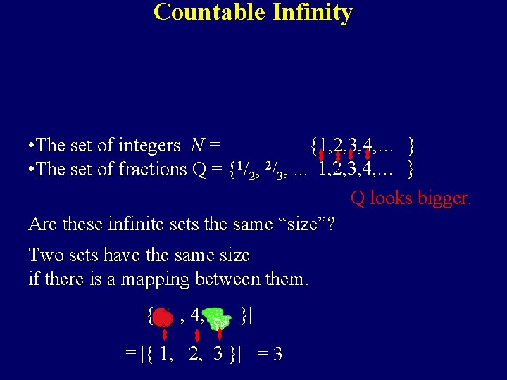 Countable Infinity • The set of integers N = {1, 2, 3, 4, …