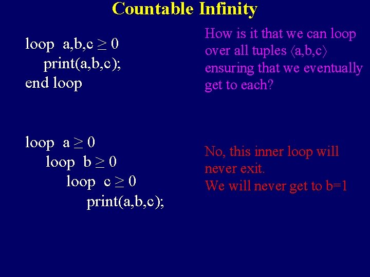 Countable Infinity loop a, b, c ≥ 0 print(a, b, c); end loop How