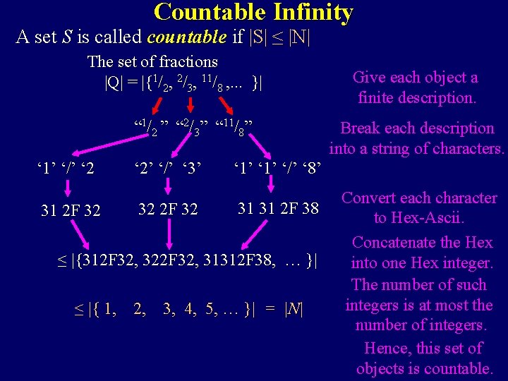 Countable Infinity A set S is called countable if |S| ≤ |N| The set
