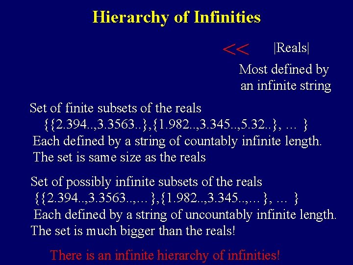 Hierarchy of Infinities << |Reals| Most defined by an infinite string Set of finite