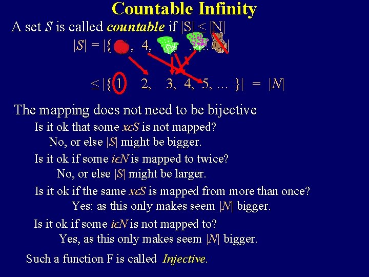 Countable Infinity A set S is called countable if |S| ≤ |N| |S| =