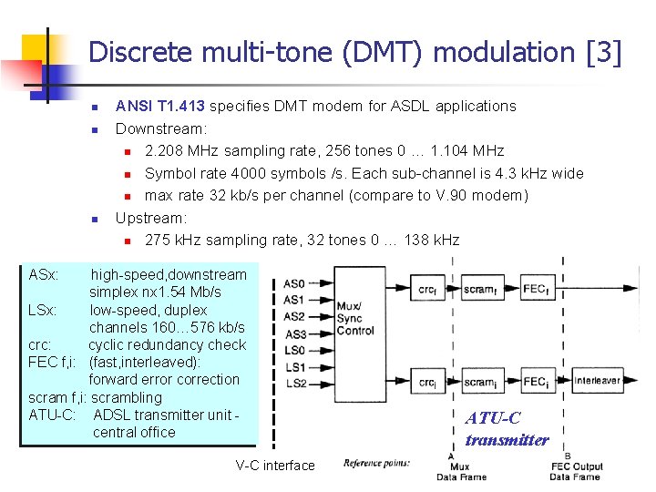 Discrete multi-tone (DMT) modulation [3] n n n ANSI T 1. 413 specifies DMT