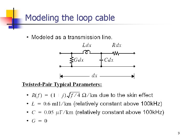 Modeling the loop cable 9 