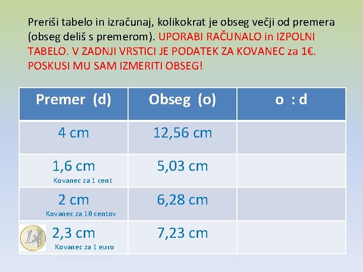 Preriši tabelo in izračunaj, kolikokrat je obseg večji od premera (obseg deliš s premerom).