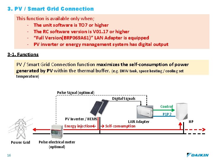 3. PV / Smart Grid Connection This function is available only when; - The