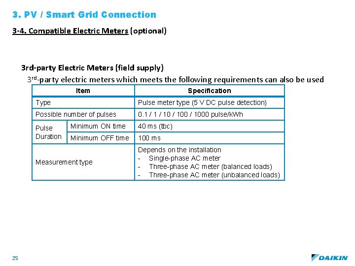 3. PV / Smart Grid Connection 3 -4. Compatible Electric Meters (optional) 3 rd-party