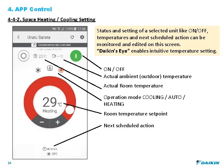 4. APP Control 4 -4 -2. Space Heating / Cooling Setting Status and setting