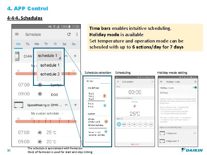 4. APP Control 4 -4 -4. Schedules Time bars enables intuitive scheduling. Holiday mode
