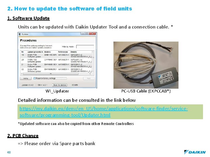 2. How to update the software of field units 1. Software Update Units can