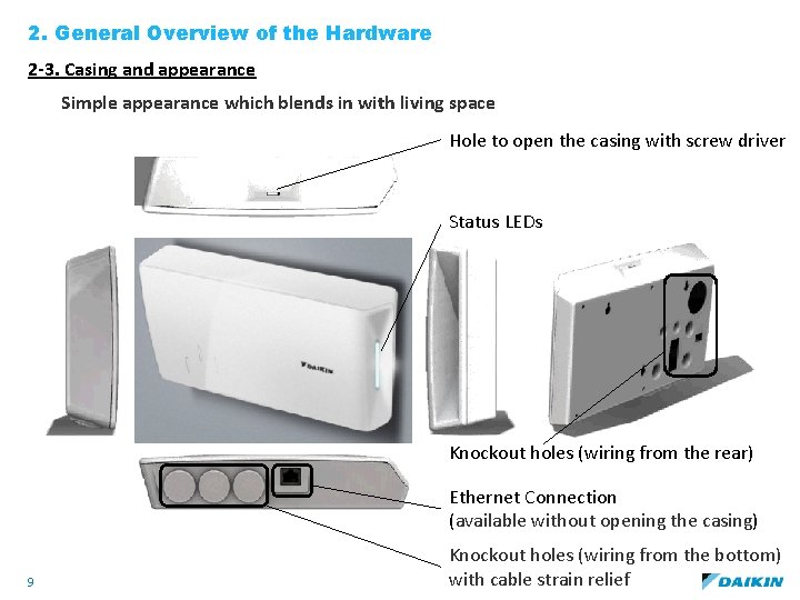 2. General Overview of the Hardware 2 -3. Casing and appearance Simple appearance which