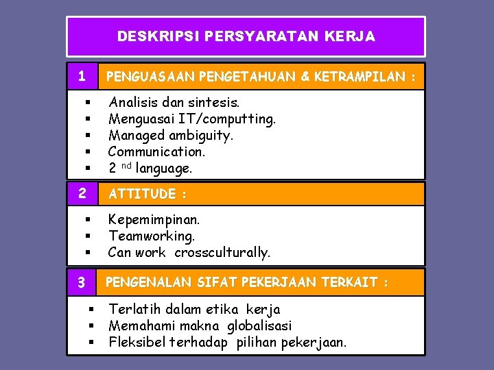 DESKRIPSI PERSYARATAN KERJA 1 PENGUASAAN PENGETAHUAN & KETRAMPILAN : § § § 2 Analisis