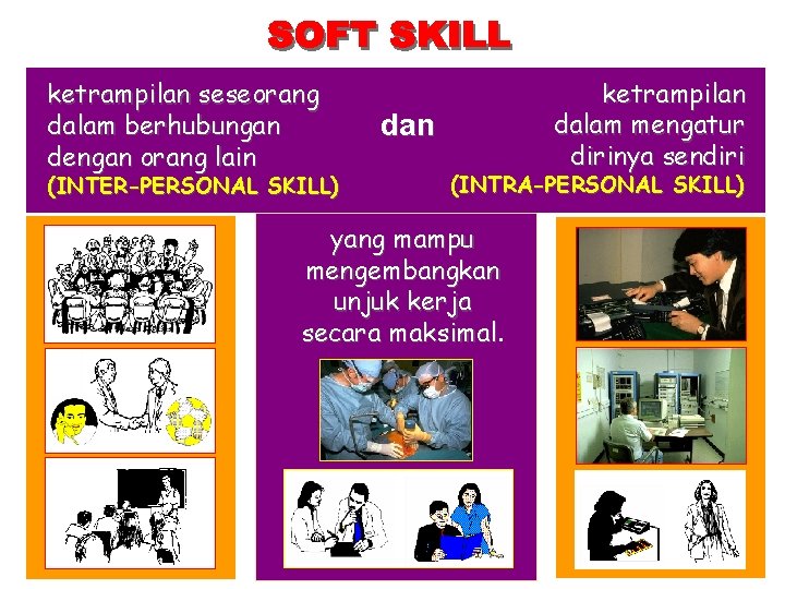 ketrampilan seseorang dalam berhubungan dengan orang lain (INTER-PERSONAL SKILL) dan ketrampilan dalam mengatur dirinya