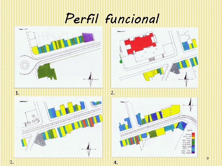 Perfil funcional 1. 3. 2. 4. 9 