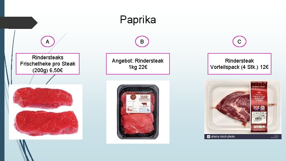 Paprika A Rindersteaks Frischetheke pro Steak (200 g) 6, 50€ B Angebot: Rindersteak 1